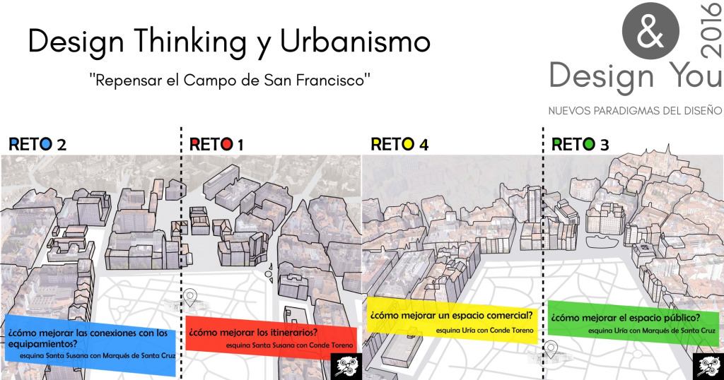 Imagen con los diferentes retos planteados durante el taller de Design Thinking y urbanismo en Design & You 2016.