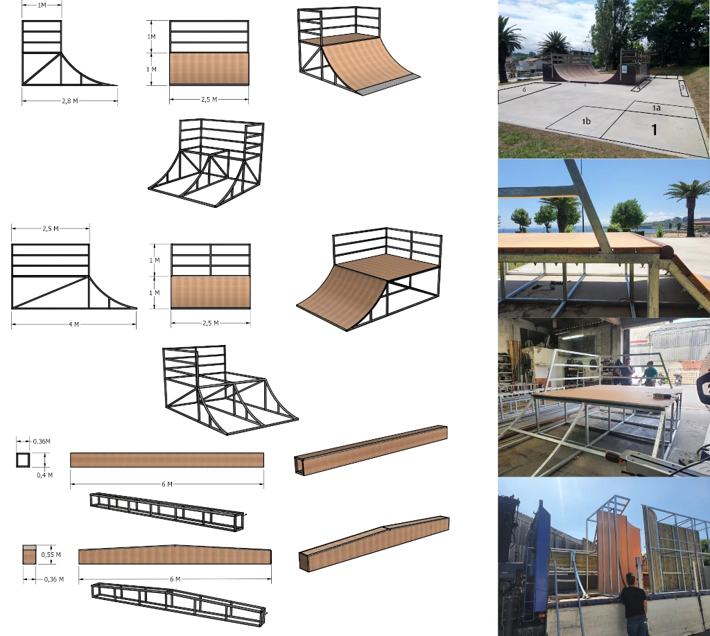 Fase 2 del proyecto de Skatepark en Luanco.